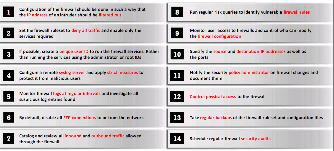 Firewall Evasion Countermeasures