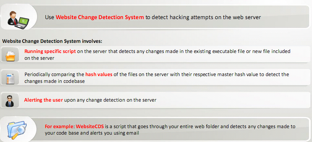 Detecting Web Server Hacking Attempts
