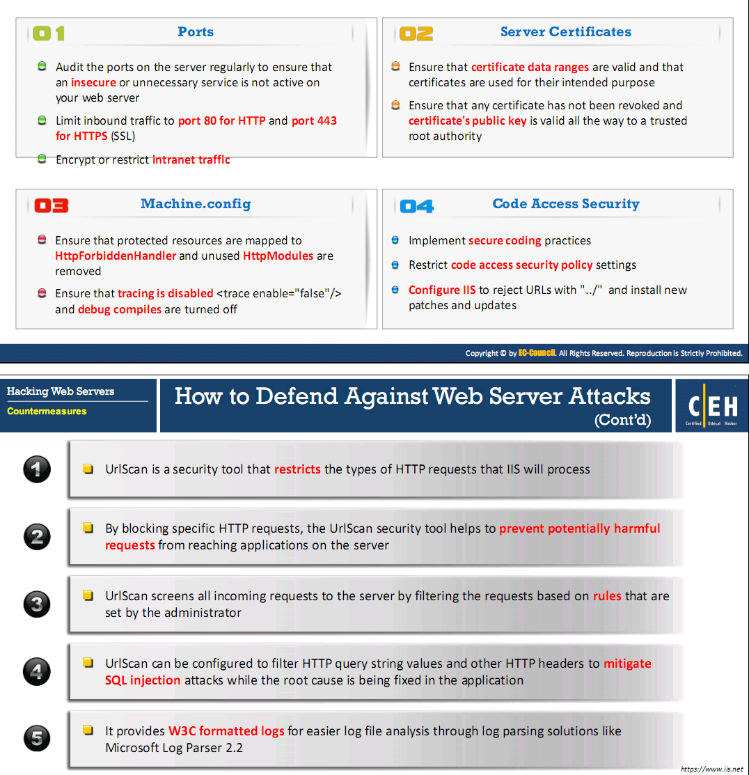 How to Defend Against Web Server Attacks 1